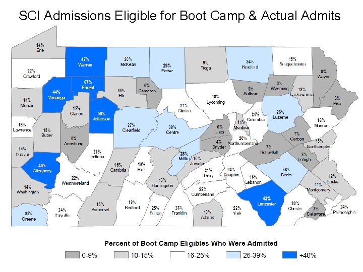 SCI Admissions Eligible for Boot Camp & Actual Admits 