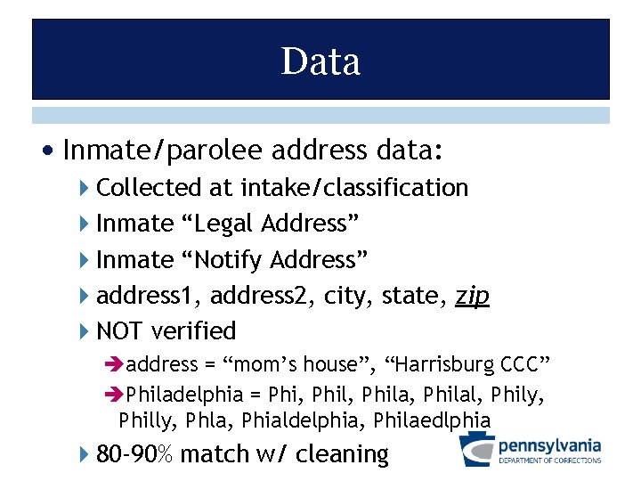 Data • Inmate/parolee address data: 4 Collected at intake/classification 4 Inmate “Legal Address” 4