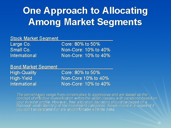 One Approach to Allocating Among Market Segments Stock Market Segment Large Co. Core: 80%