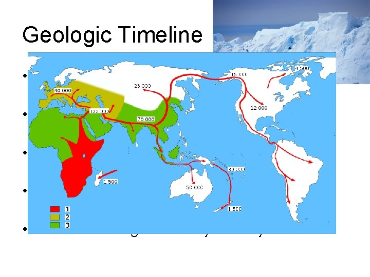 Geologic Timeline • 10, 000 years ago – Canadian Shield rises above sea level