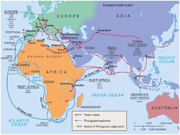 European trade routes 