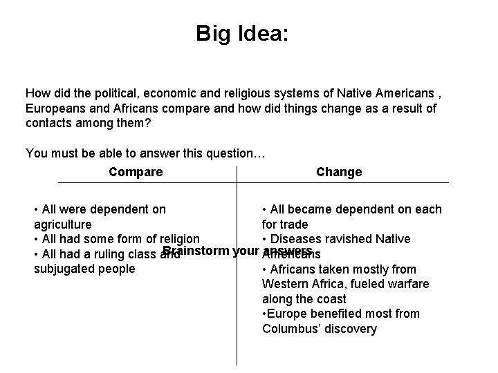 Big Idea: How did the political, economic and religious systems of Native Americans ,