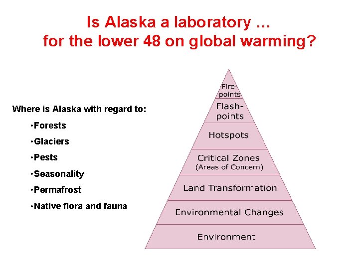 Is Alaska a laboratory … for the lower 48 on global warming? Where is