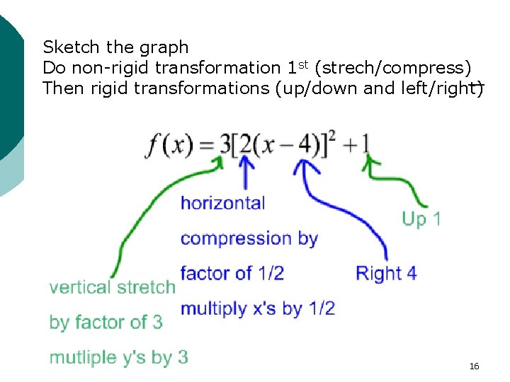 Sketch the graph Reviewtransformation of Transformations Do non-rigid 1 st (strech/compress) Then rigid transformations