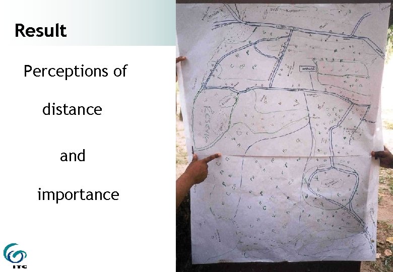 Result Perceptions of distance and importance 