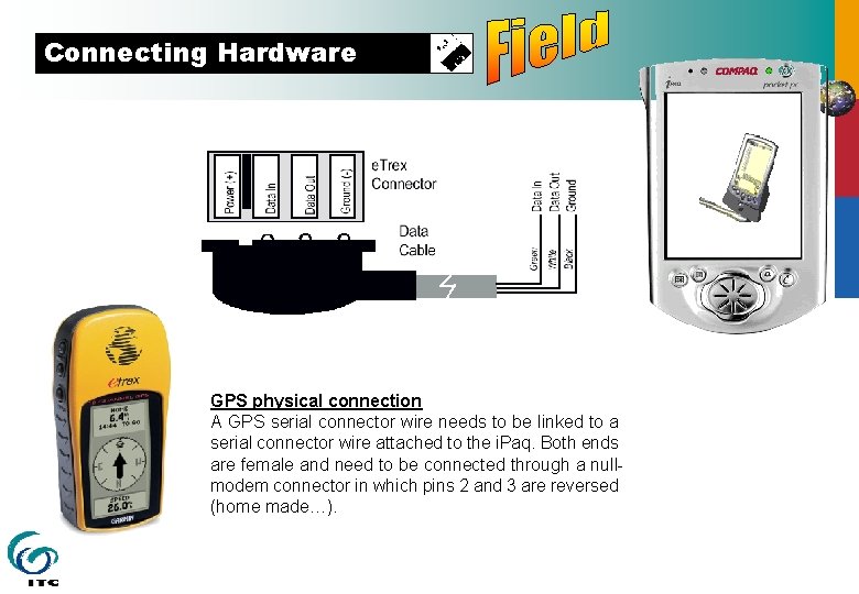Connecting Hardware GPS physical connection A GPS serial connector wire needs to be linked