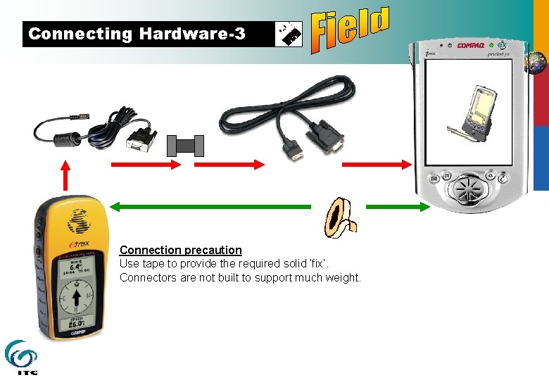 Connecting Hardware-3 Connection precaution Use tape to provide the required solid ‘fix’. Connectors are