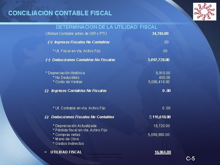 LOGO CONCILIACION CONTABLE FISCAL DETERMINACION DE LA UTILIDAD FISCAL Utilidad Contable antes de ISR