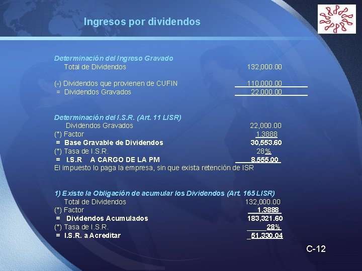 Ingresos por dividendos LOGO Determinación del Ingreso Gravado Total de Dividendos 132, 000. 00