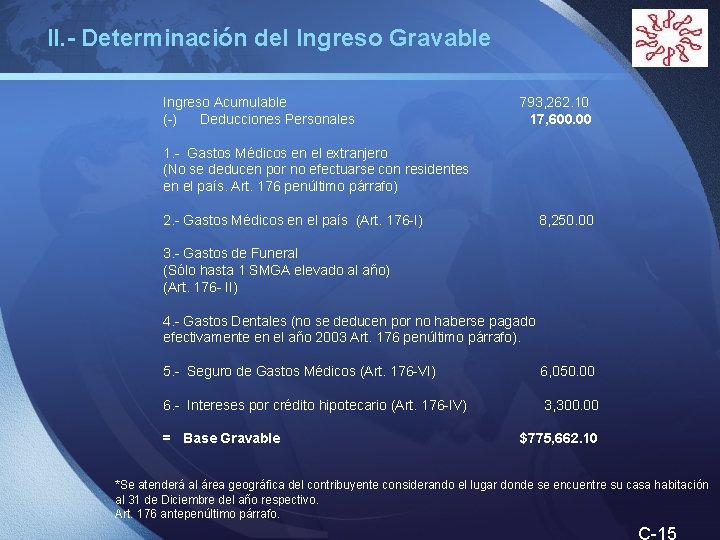 II. - Determinación del Ingreso Gravable LOGO Ingreso Acumulable 793, 262. 10 (-) Deducciones