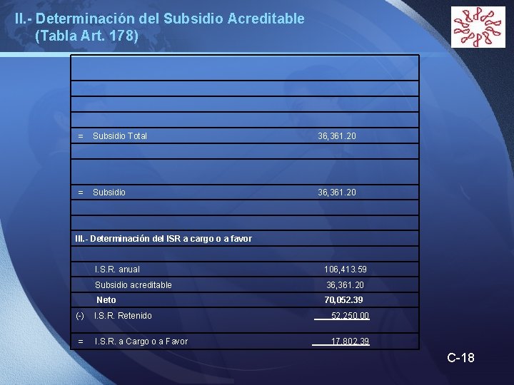 II. - Determinación del Subsidio Acreditable (Tabla Art. 178) LOGO = Subsidio Total 36,