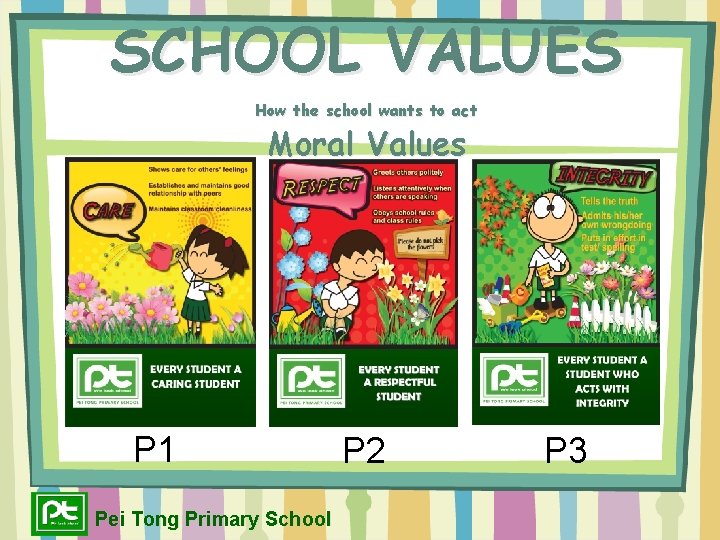 SCHOOL VALUES How the school wants to act Moral Values P 1 Pei Tong