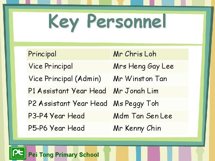 Key Personnel Principal Mr Chris Loh Vice Principal Mrs Heng Gay Lee Vice Principal