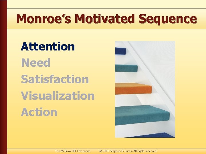 Monroe’s Motivated Sequence Attention Need Satisfaction Visualization Action The Mc. Graw-Hill Companies © 2009