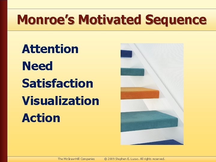 Monroe’s Motivated Sequence Attention Need Satisfaction Visualization Action The Mc. Graw-Hill Companies © 2009