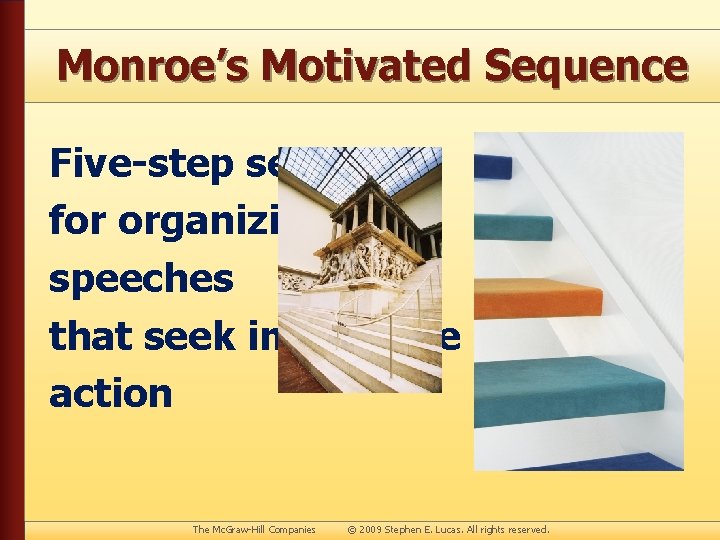 Monroe’s Motivated Sequence Five-step sequence for organizing speeches that seek immediate action The Mc.