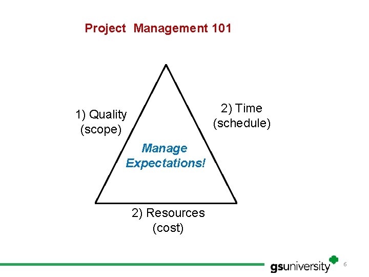 Project Management 101 2) Time (schedule) 1) Quality (scope) Manage Expectations! 2) Resources (cost)