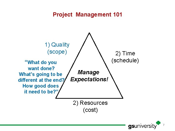 Project Management 101 1) Quality (scope) 2) Time (schedule) “What do you want done?