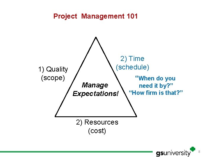 Project Management 101 1) Quality (scope) 2) Time (schedule) Manage Expectations! “When do you