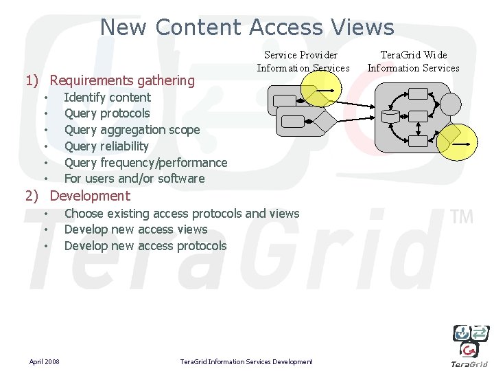 New Content Access Views 1) Requirements gathering • • • Service Provider Information Services