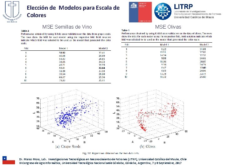Elección de Modelos para Escala de Colores MSE Semillas de Vino MSE Olivas Dr. Elección de Modelos para Escala de Colores MSE Semillas de Vino MSE Olivas Dr.