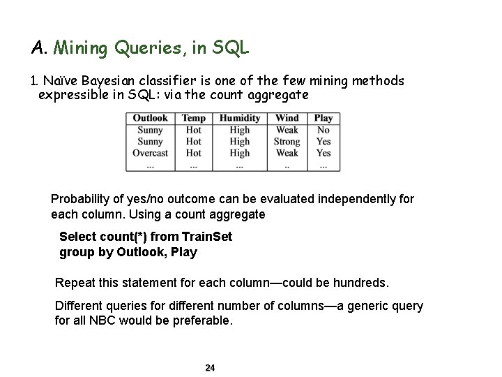 A. Mining Queries, in SQL 1. Naïve Bayesian classifier is one of the few