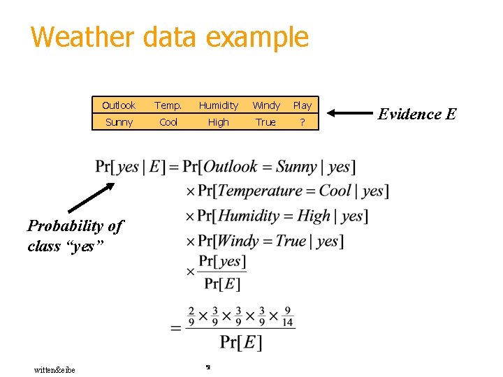 Weather data example Outlook Temp. Humidity Windy Play Sunny Cool High True ? Probability