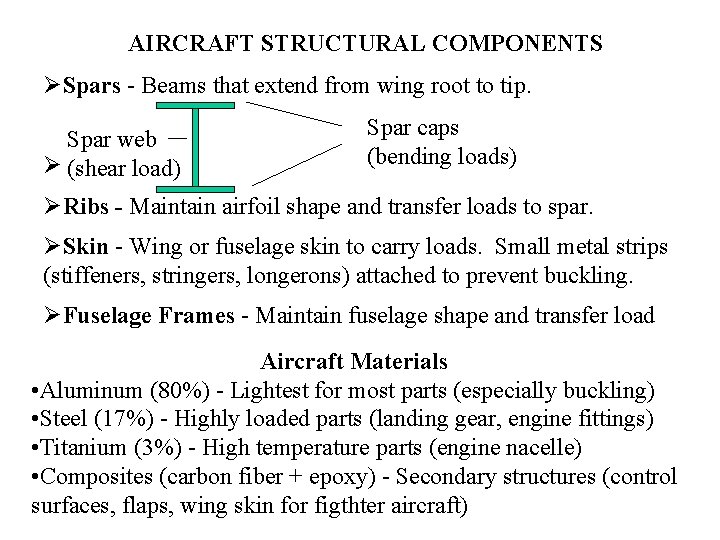 AIRCRAFT STRUCTURAL COMPONENTS ØSpars - Beams that extend from wing root to tip. Spar