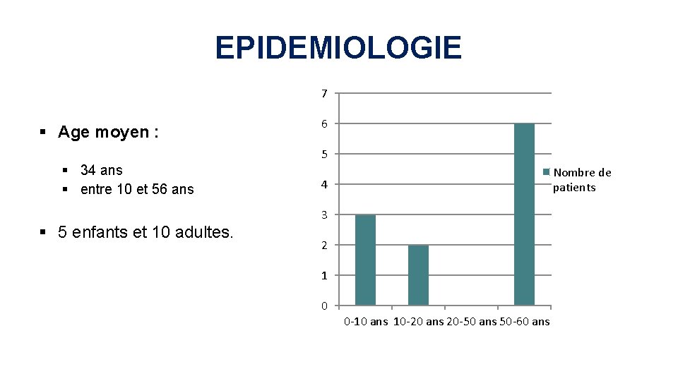 EPIDEMIOLOGIE 7 § Age moyen : § 34 ans § entre 10 et 56