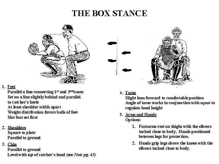THE BOX STANCE 1. Feet Parallel a line connecting 1 st and 3 rd
