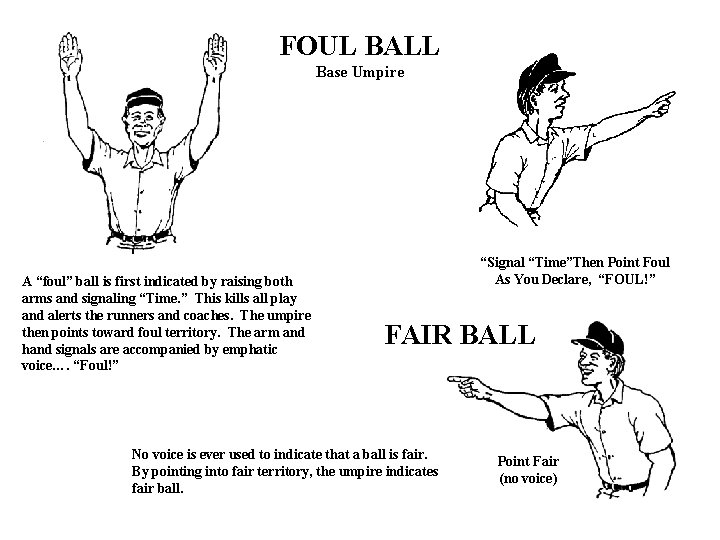FOUL BALL Base Umpire A “foul” ball is first indicated by raising both arms