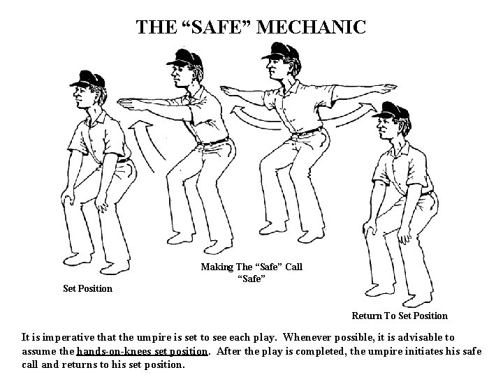 THE “SAFE” MECHANIC Set Position Making The “Safe” Call “Safe” Return To Set Position