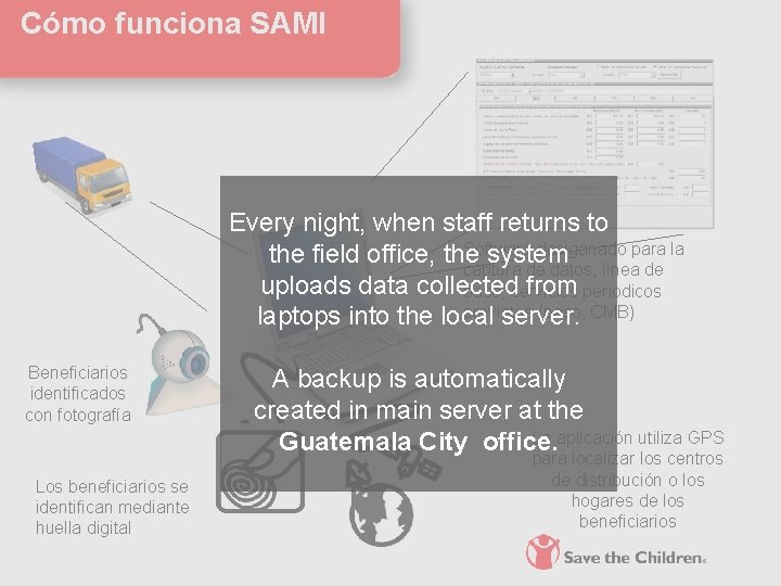 Cómo funciona SAMI Every night, when staff returns to Software desiganado para la the