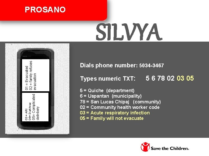 PROSANO 01 = Evacuated 02 = family refuses evacuation SILVYA 05= Complicated delivbery 03