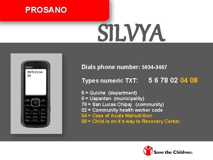 PROSANO SILVYA Dials phone number: 5034 -3467 5678 02 04 08 Types numeric TXT: