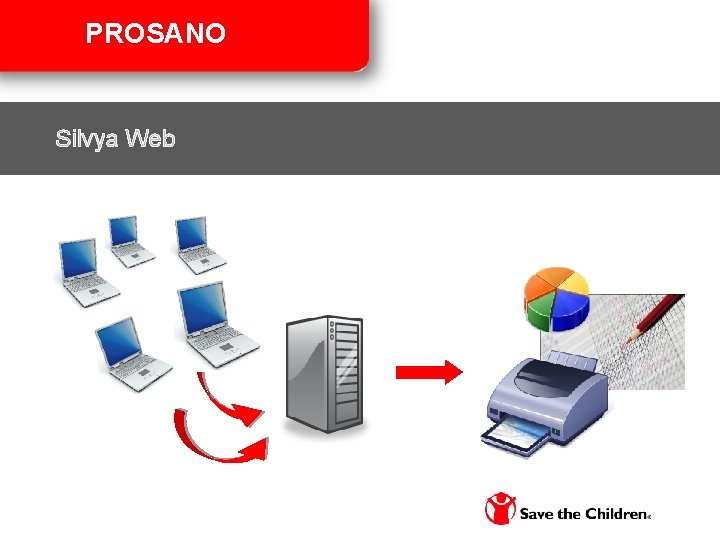 PROSANO Silvya Web 