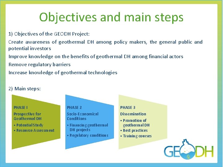 Objectives and main steps 1) Objectives of the GEODH Project: Create awareness of geothermal