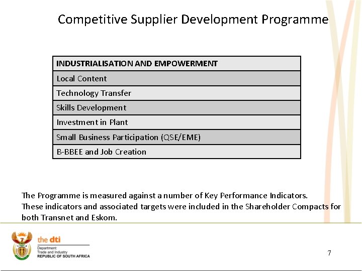 Competitive Supplier Development Programme INDUSTRIALISATION AND EMPOWERMENT Local Content Technology Transfer Skills Development Investment