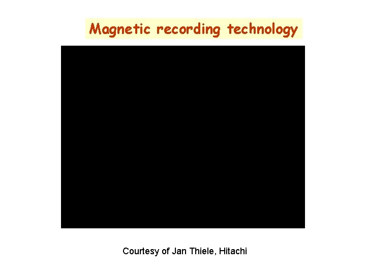 Magnetic recording technology Courtesy of Jan Thiele, Hitachi 
