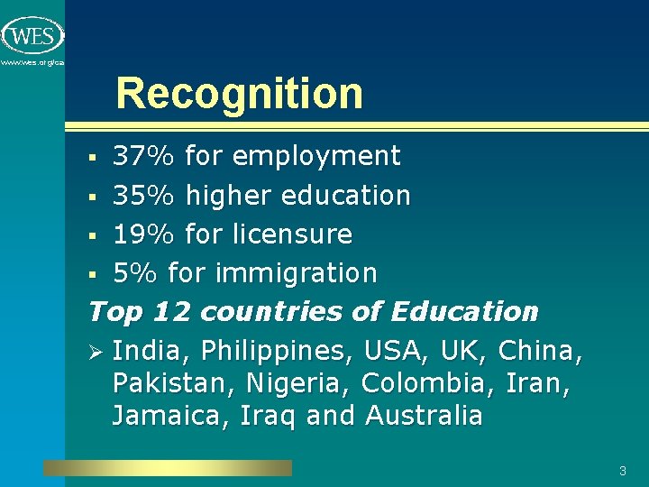 www. wes. org/ca Recognition 37% for employment § 35% higher education § 19% for