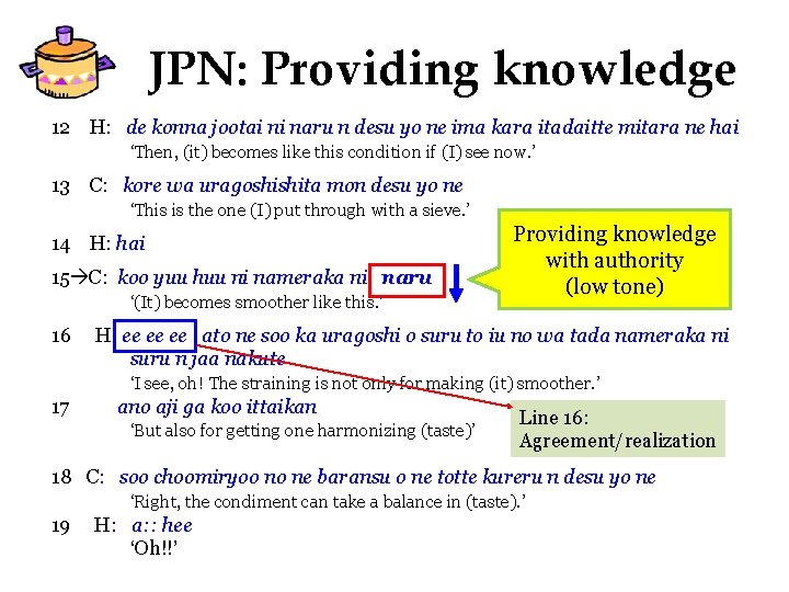 JPN: Providing knowledge 12 H: de konna jootai ni naru n desu yo ne JPN: Providing knowledge 12 H: de konna jootai ni naru n desu yo ne