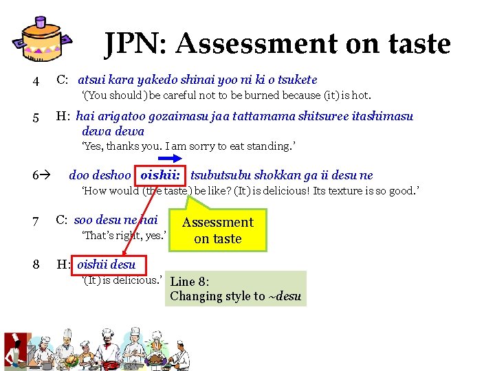 JPN: Assessment on taste 4 C: atsui kara yakedo shinai yoo ni ki o JPN: Assessment on taste 4 C: atsui kara yakedo shinai yoo ni ki o