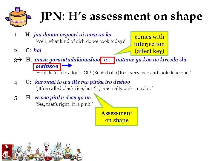 JPN: H’s assessment on shape 1 H: jaa donna oryoori ni naru no ka JPN: H’s assessment on shape 1 H: jaa donna oryoori ni naru no ka