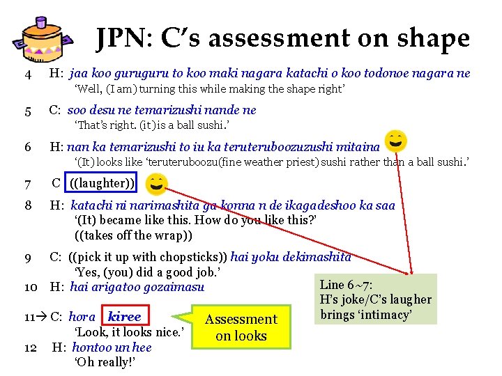 JPN: C’s assessment on shape 4 H: jaa koo guru to koo maki nagara JPN: C’s assessment on shape 4 H: jaa koo guru to koo maki nagara