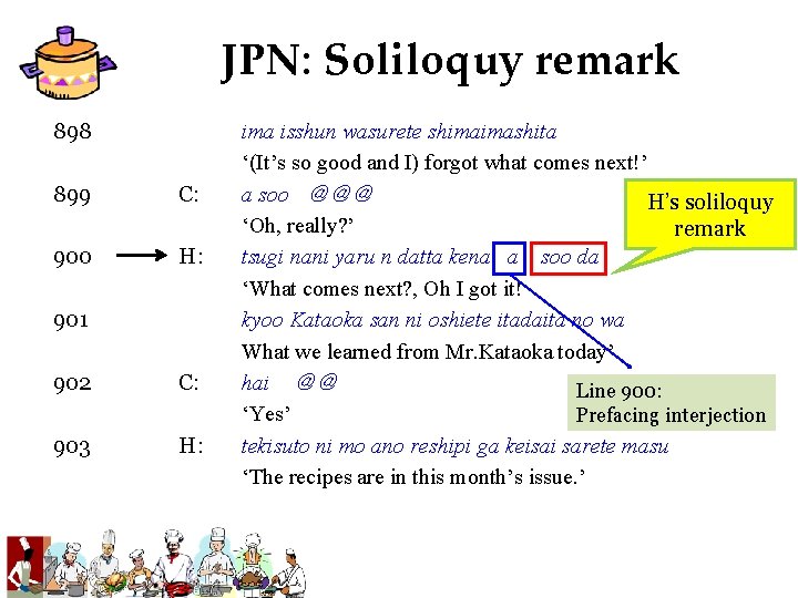 JPN: Soliloquy remark 898 899 C: 900 H: 901 902 C: 903 H: ima JPN: Soliloquy remark 898 899 C: 900 H: 901 902 C: 903 H: ima