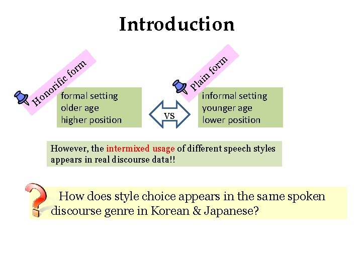 Introduction m or f n i a f if c ri o on formal Introduction m or f n i a f if c ri o on formal