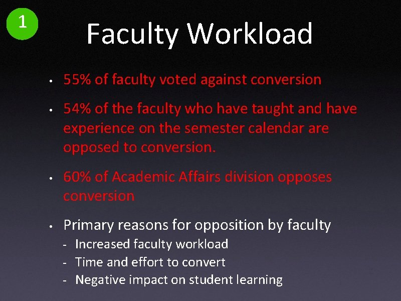 1 Faculty Workload • • 55% of faculty voted against conversion 54% of the