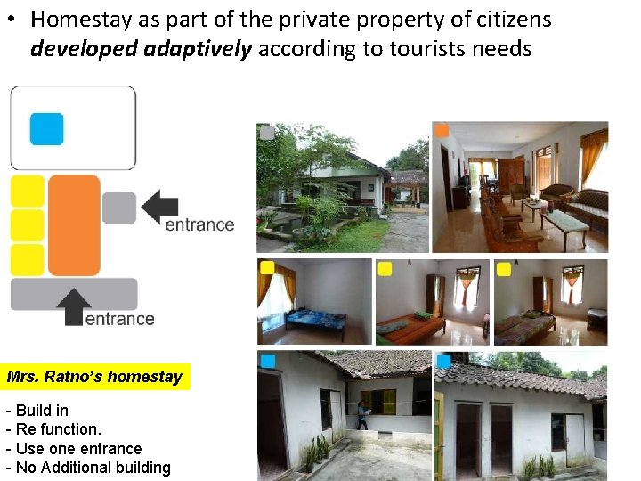  • Homestay as part of the private property of citizens developed adaptively according