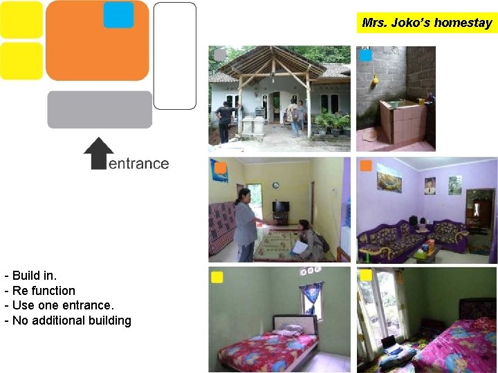 Mrs. Joko’s homestay - Build in. - Re function - Use one entrance. -