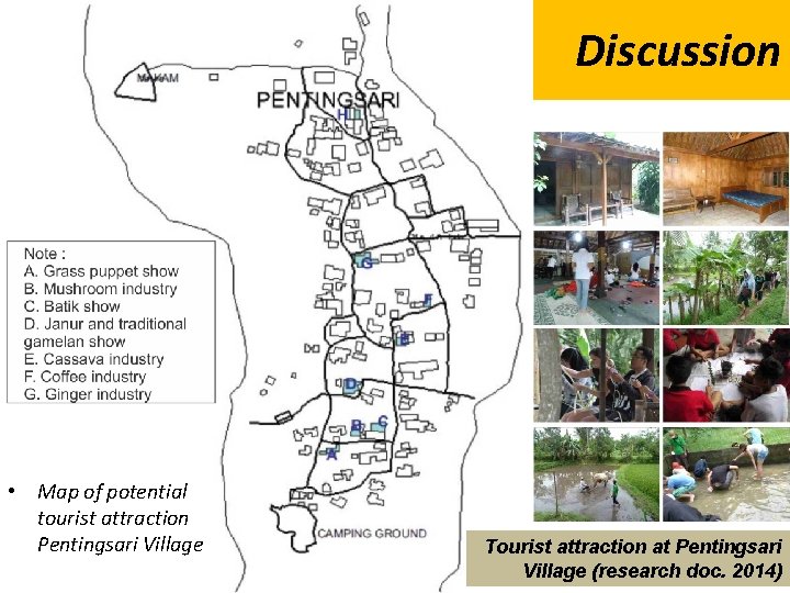 Discussion • Map of potential tourist attraction Pentingsari Village Tourist attraction at Pentingsari Village